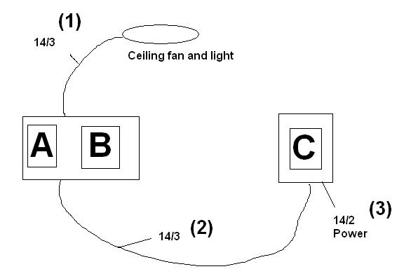 Ceiling Fan Light Wiring Doityourself Com Community Forums