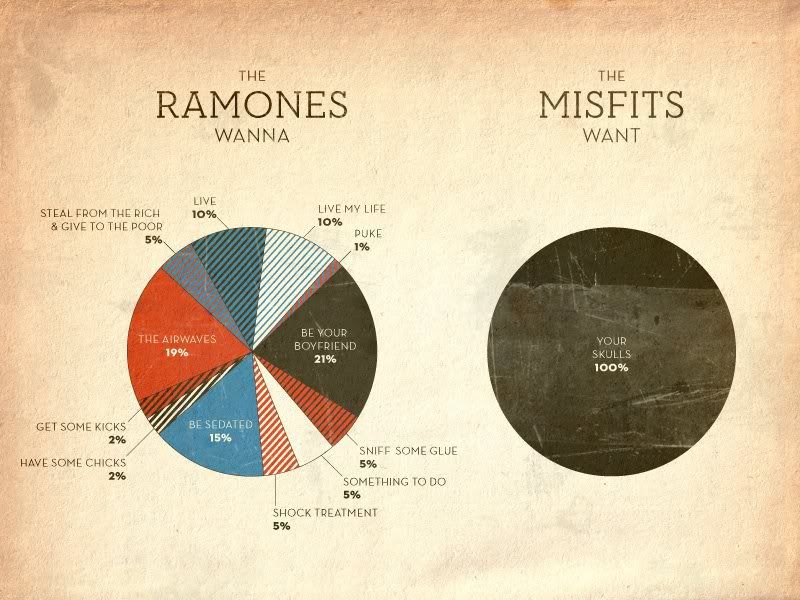 ramones-misfits.jpg