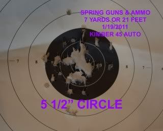 Spring Guns and Ammo