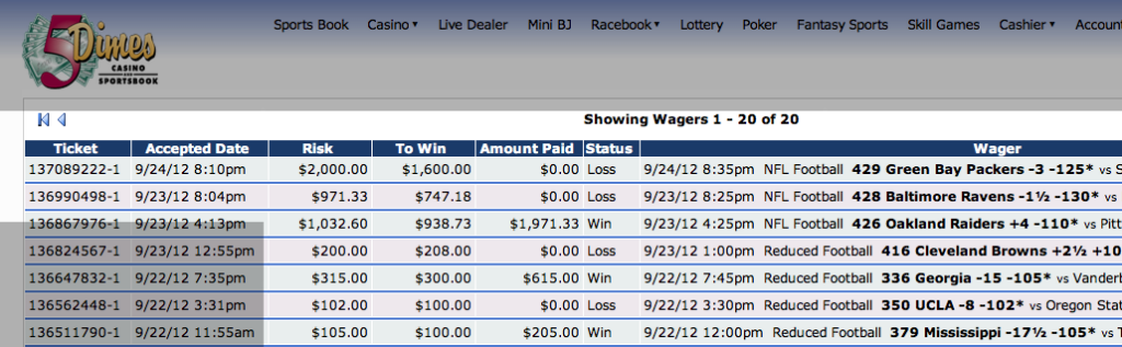 5DimesSportsbookCasinoPokerRacebookandLotto.png