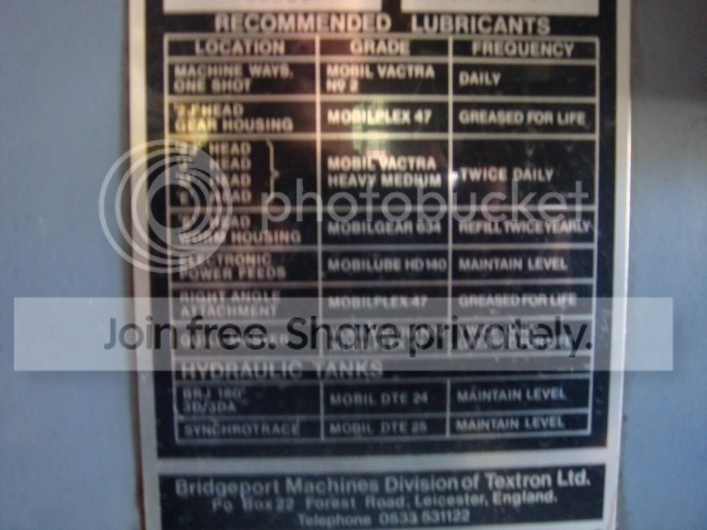 Bridgeport / Hardinge and USA Light Iron | Type of grease needed for ...